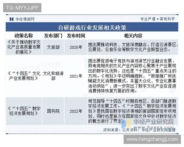 《电竞行业快速崛起 聚焦国内外赛事新动向与选手职业发展趋势》