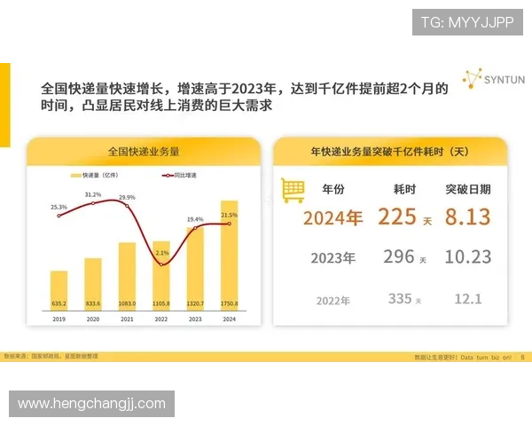《2025年电竞赛事发展趋势分析 新兴技术如何推动行业变革》