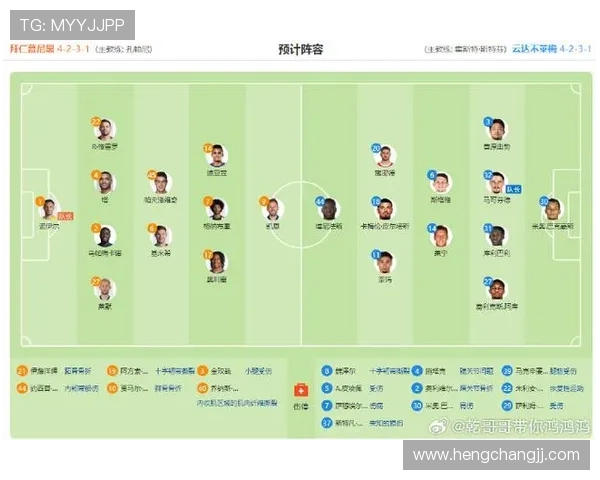 云达不来梅新赛季阵容调整，年轻球员崭露头角，力争冲击德甲前四