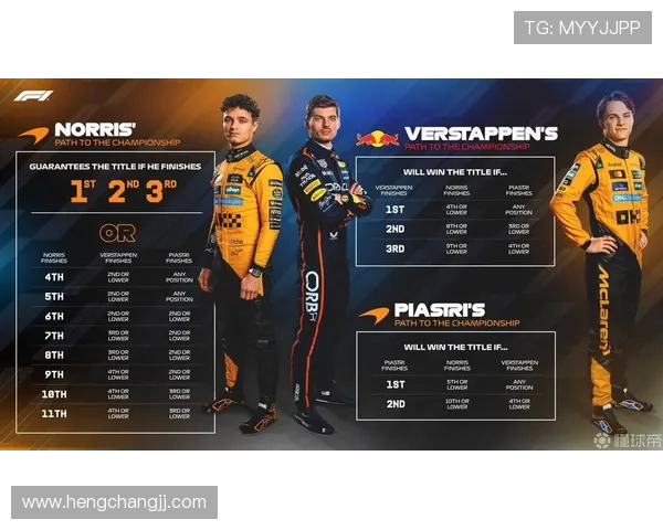 F1赛事激烈角逐 新赛季车队阵容和技术革新备受关注 F1赛事激烈角逐 新赛季车队阵容和技术革新备受关注