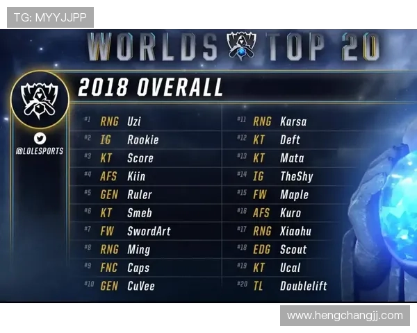 英雄联盟第三赛段具体开始时间及赛事安排最新权威消息解析